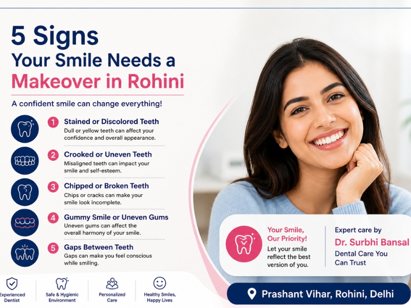 smile makeover in Rohini